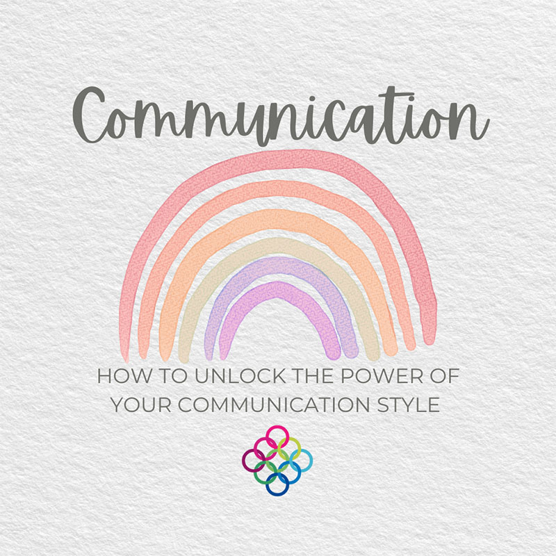Text reading "Communication: How to unlock the power of your communication style"